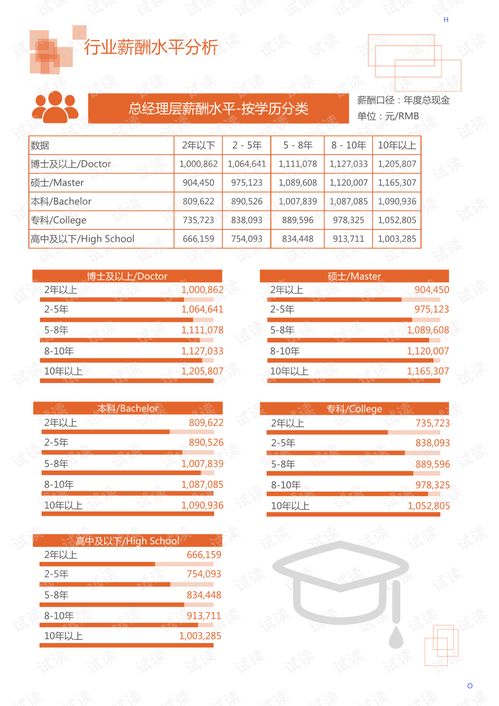 2020年轻工业文体工艺行业竹藤棕草工艺品市场调查报告分析